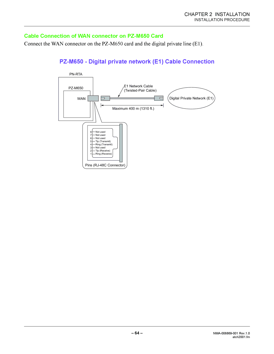 NEC NWA-008869-001 manual PZ-M650 Digital private network E1 Cable Connection 