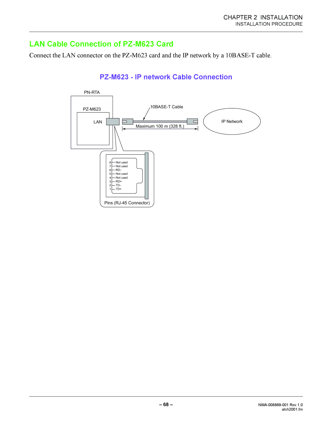 NEC NWA-008869-001 manual LAN Cable Connection of PZ-M623 Card, PZ-M623 IP network Cable Connection 