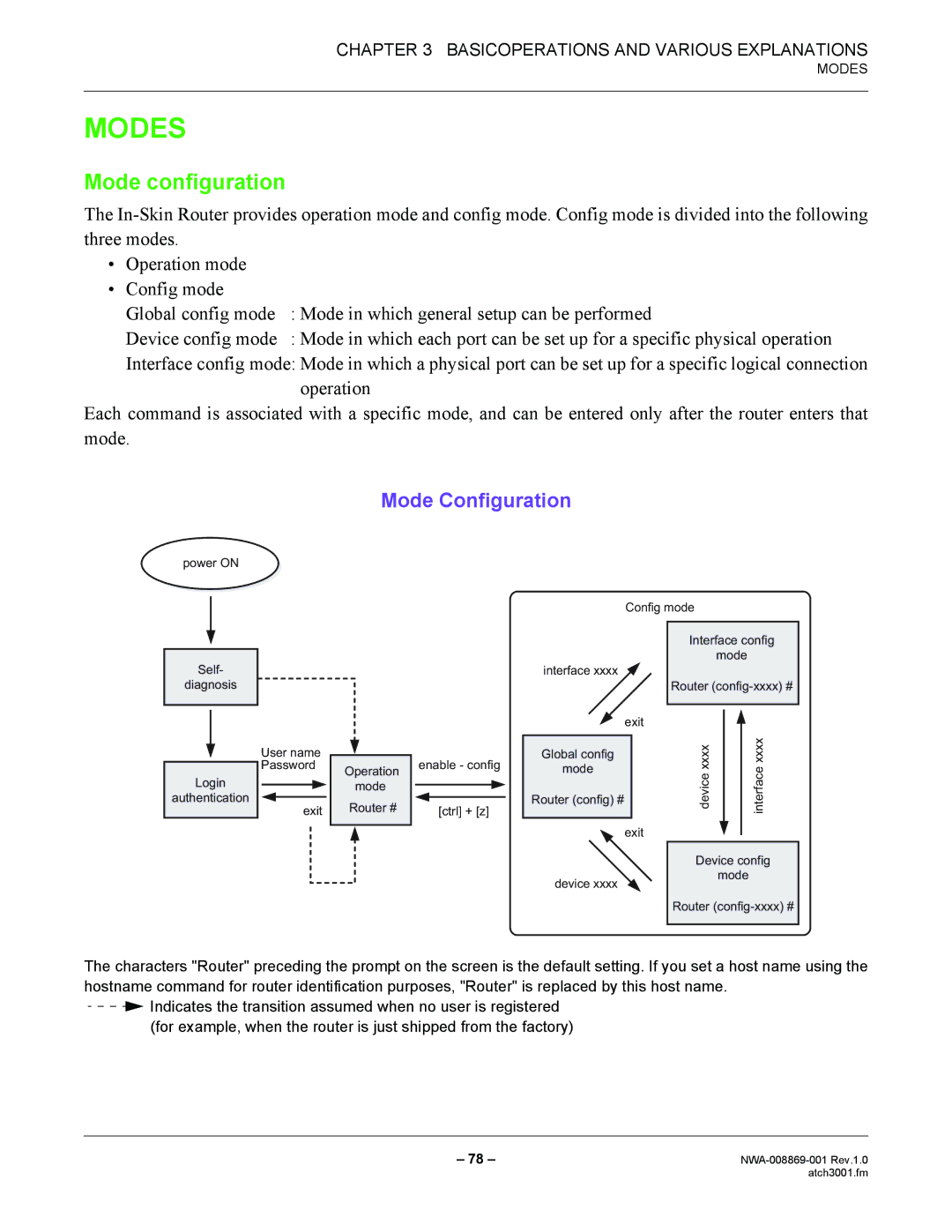 NEC NWA-008869-001 manual Modes, Mode configuration, Mode Configuration 