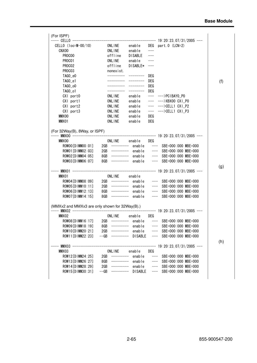 NEC NX7700i/5080H-32, NX7700i/5040H-32, TX7/i9610 operation manual CNX00 Online 