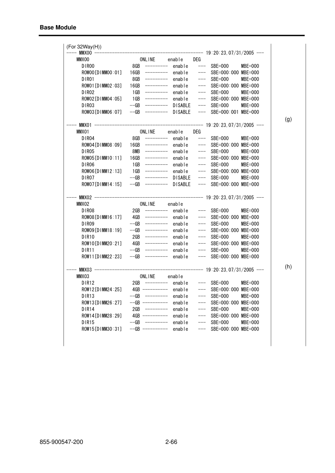 NEC NX7700i/5040H-32, TX7/i9610, NX7700i/5080H-32 operation manual DEG DIR00 8GB 