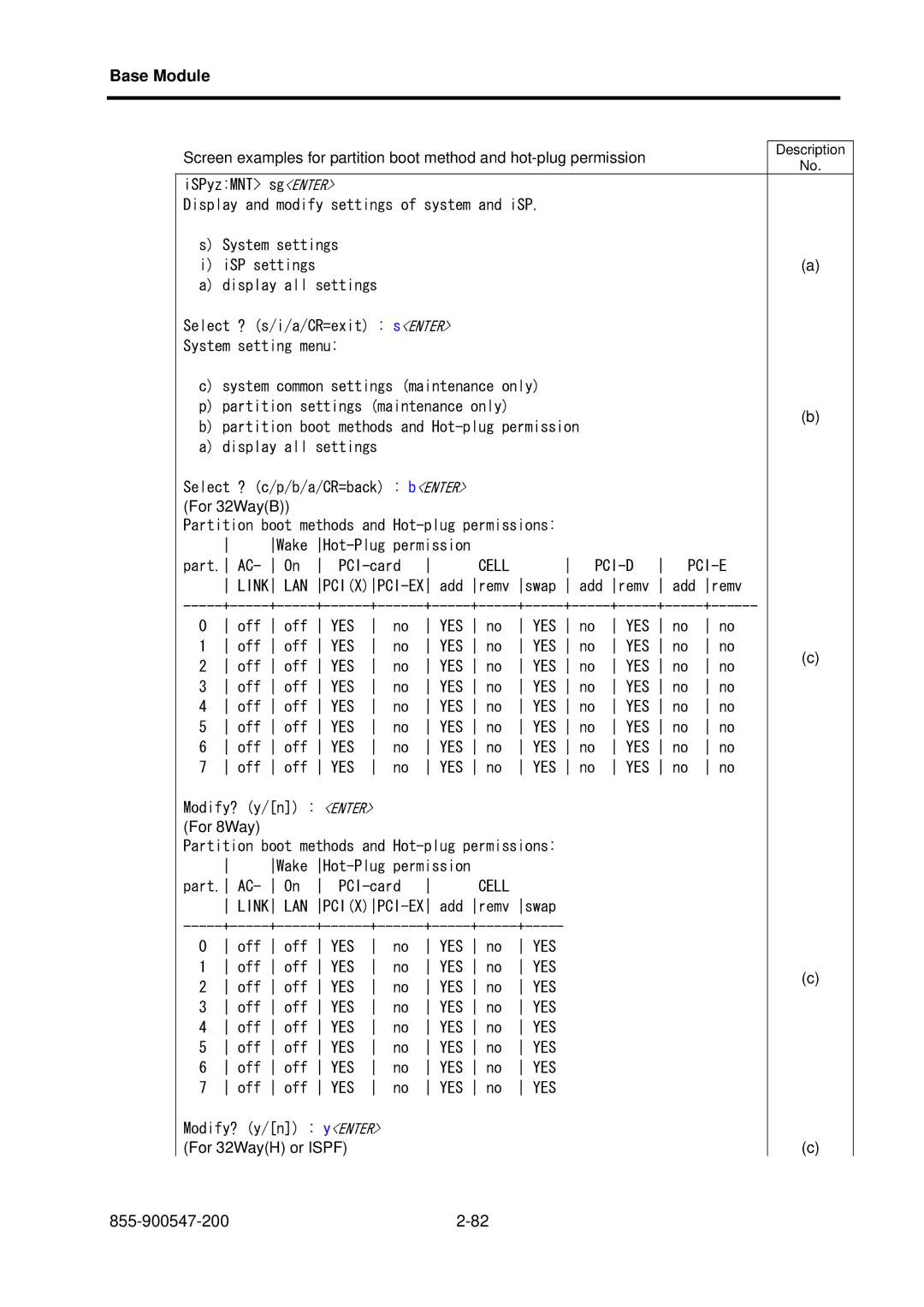 NEC TX7/i9610, NX7700i/5040H-32, NX7700i/5080H-32 operation manual Yes 