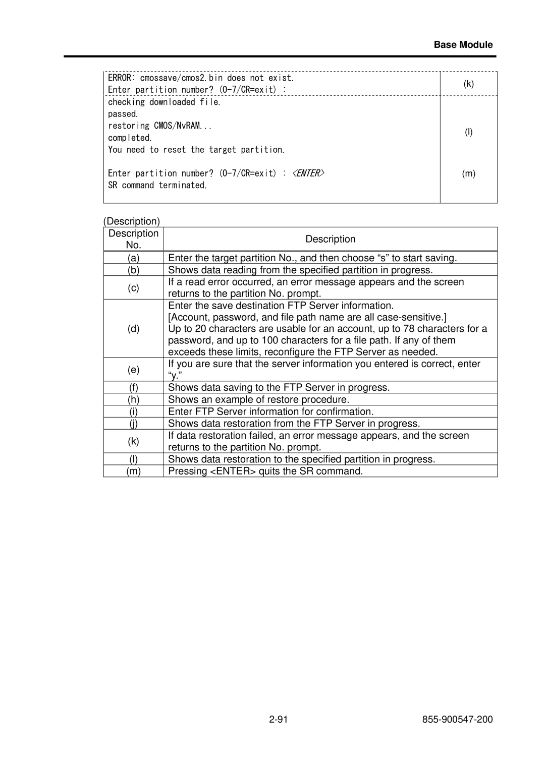 NEC TX7/i9610, NX7700i/5040H-32, NX7700i/5080H-32 operation manual Base Module 