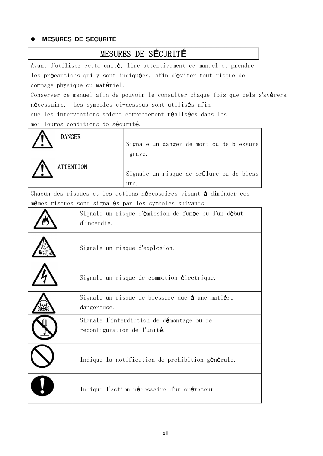 NEC TX7/i9610, NX7700i/5040H-32, NX7700i/5080H-32 operation manual Mesures DE Sécurité 