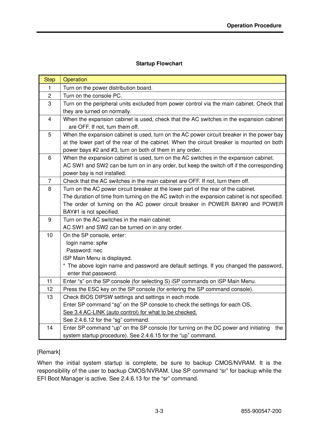 NEC NX7700i/5040H-32, TX7/i9610, NX7700i/5080H-32 operation manual Operation Procedure Startup Flowchart 