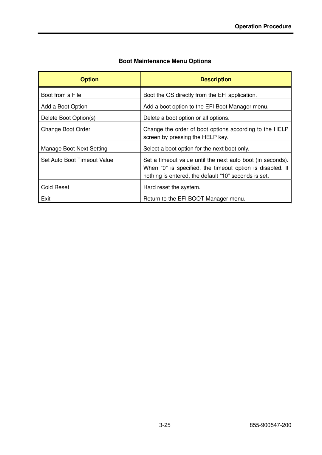 NEC TX7/i9610, NX7700i/5040H-32, NX7700i/5080H-32 operation manual Boot Maintenance Menu Options 