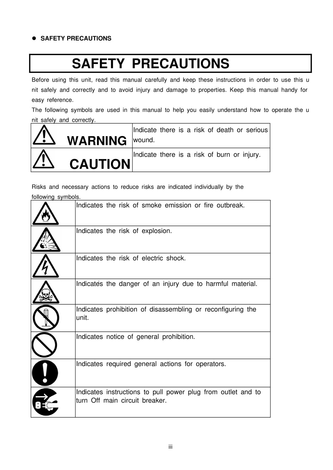 NEC TX7/i9610, NX7700i/5040H-32, NX7700i/5080H-32 operation manual Safety Precautions 