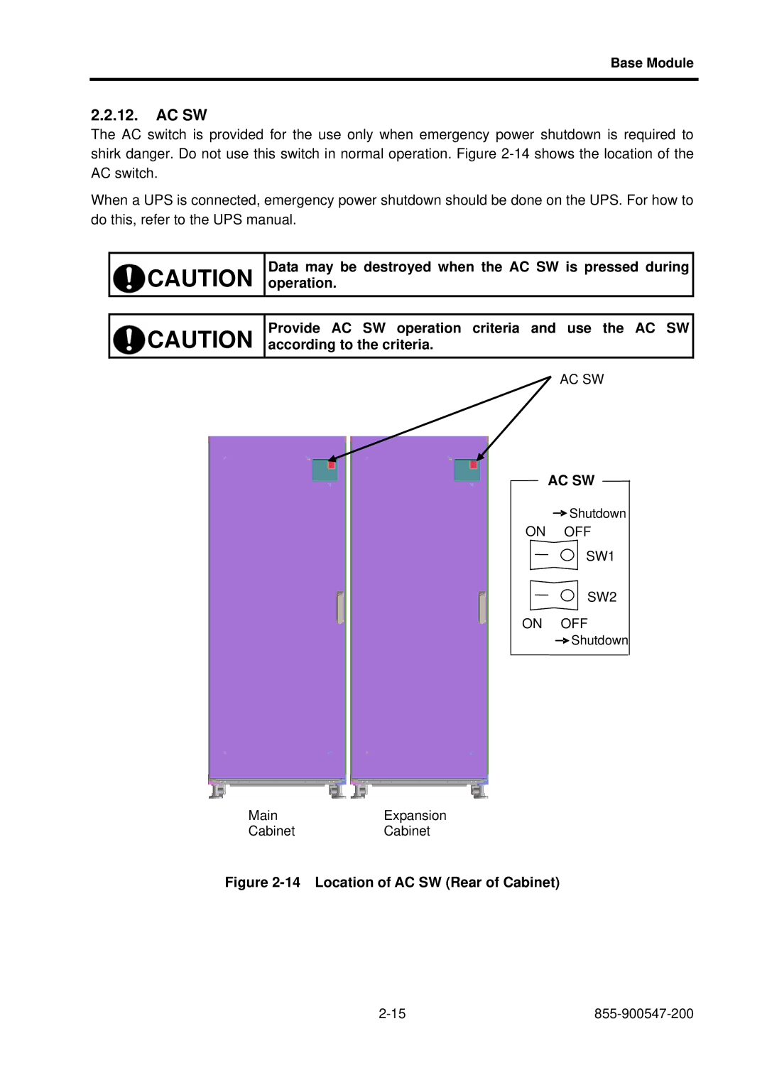 NEC NX7700i/5040H-32, TX7/i9610, NX7700i/5080H-32 operation manual Ac Sw, Location of AC SW Rear of Cabinet 