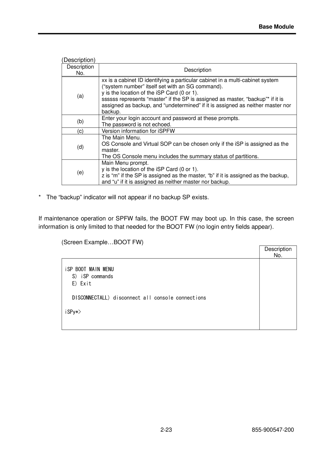 NEC NX7700i/5080H-32, NX7700i/5040H-32, TX7/i9610 operation manual Description 