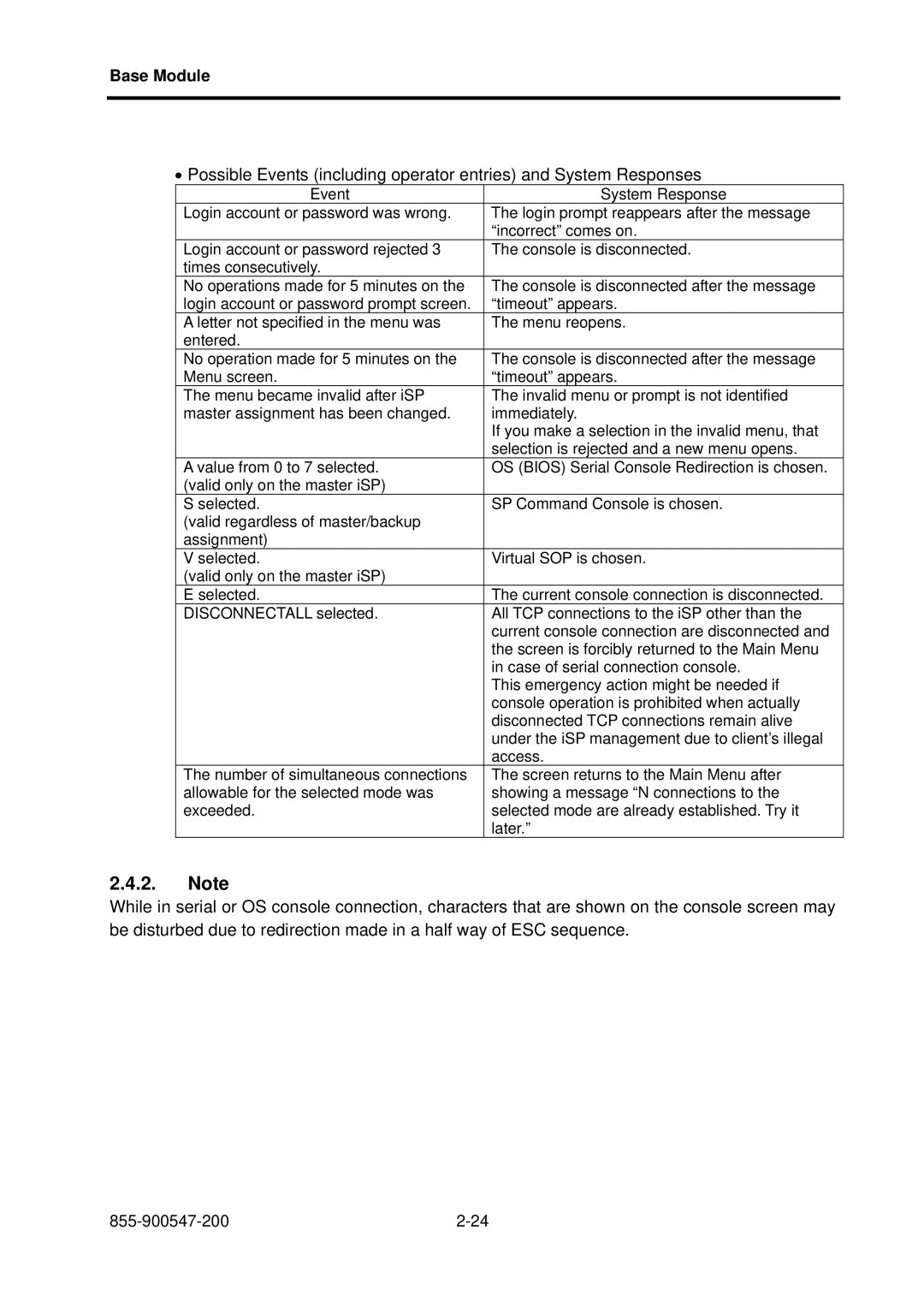 NEC NX7700i/5040H-32, TX7/i9610, NX7700i/5080H-32 operation manual Base Module 