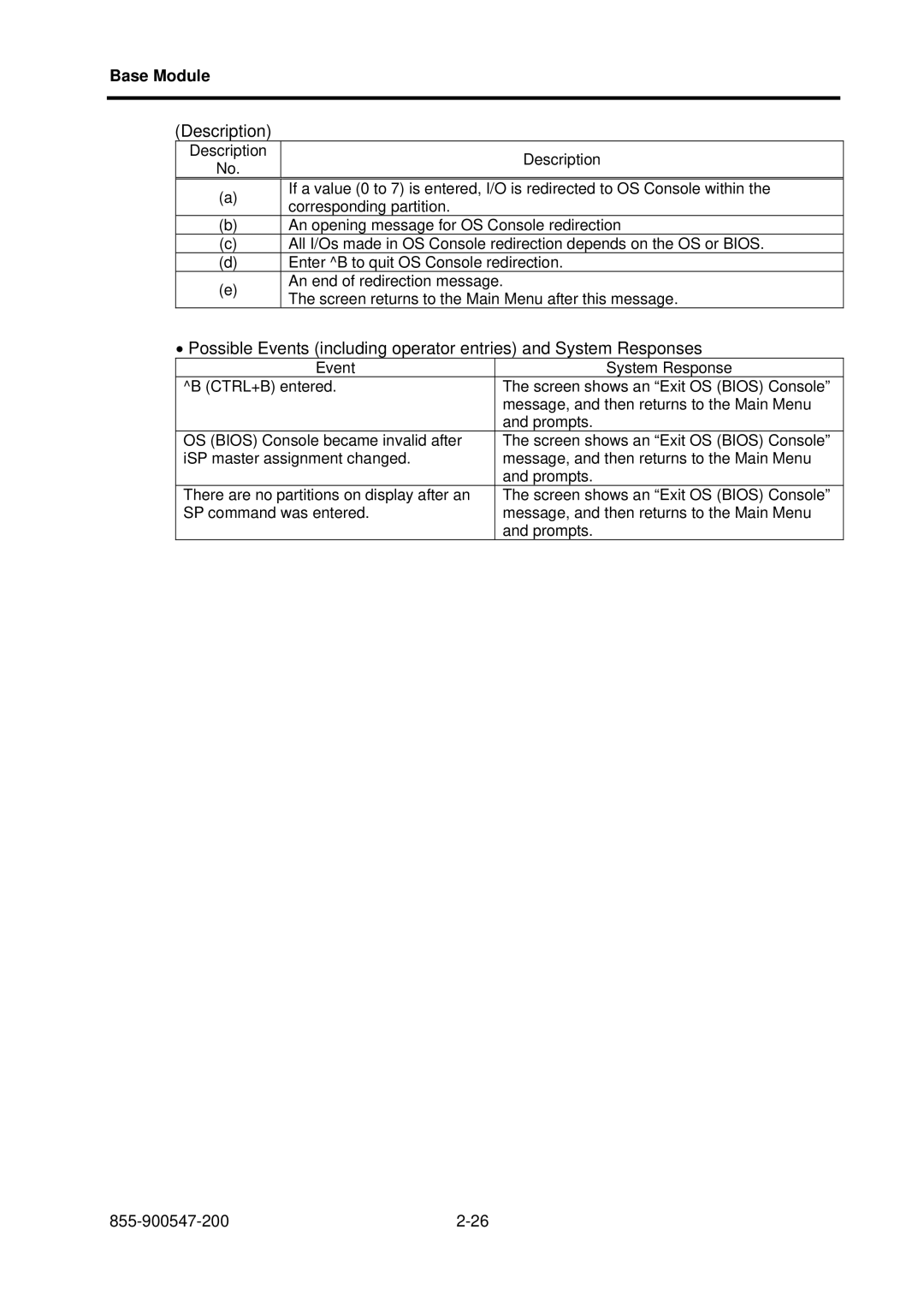 NEC NX7700i/5080H-32, NX7700i/5040H-32, TX7/i9610 operation manual Description 