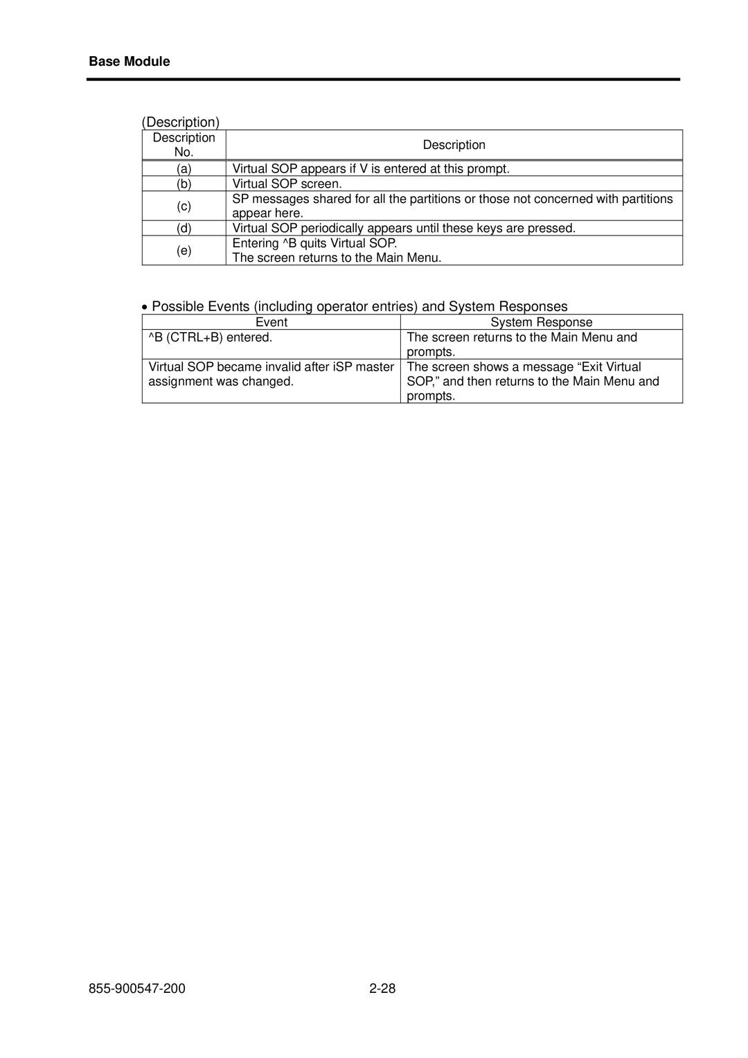 NEC TX7/i9610, NX7700i/5040H-32, NX7700i/5080H-32 operation manual Description 