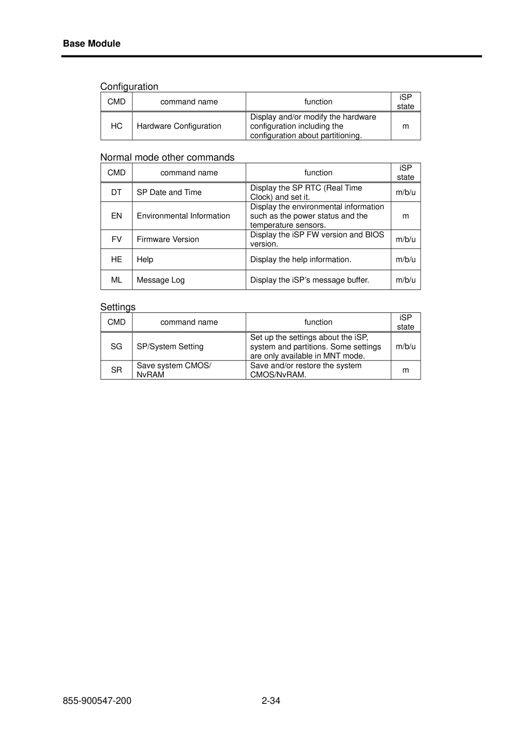 NEC TX7/i9610, NX7700i/5040H-32, NX7700i/5080H-32 operation manual Configuration 