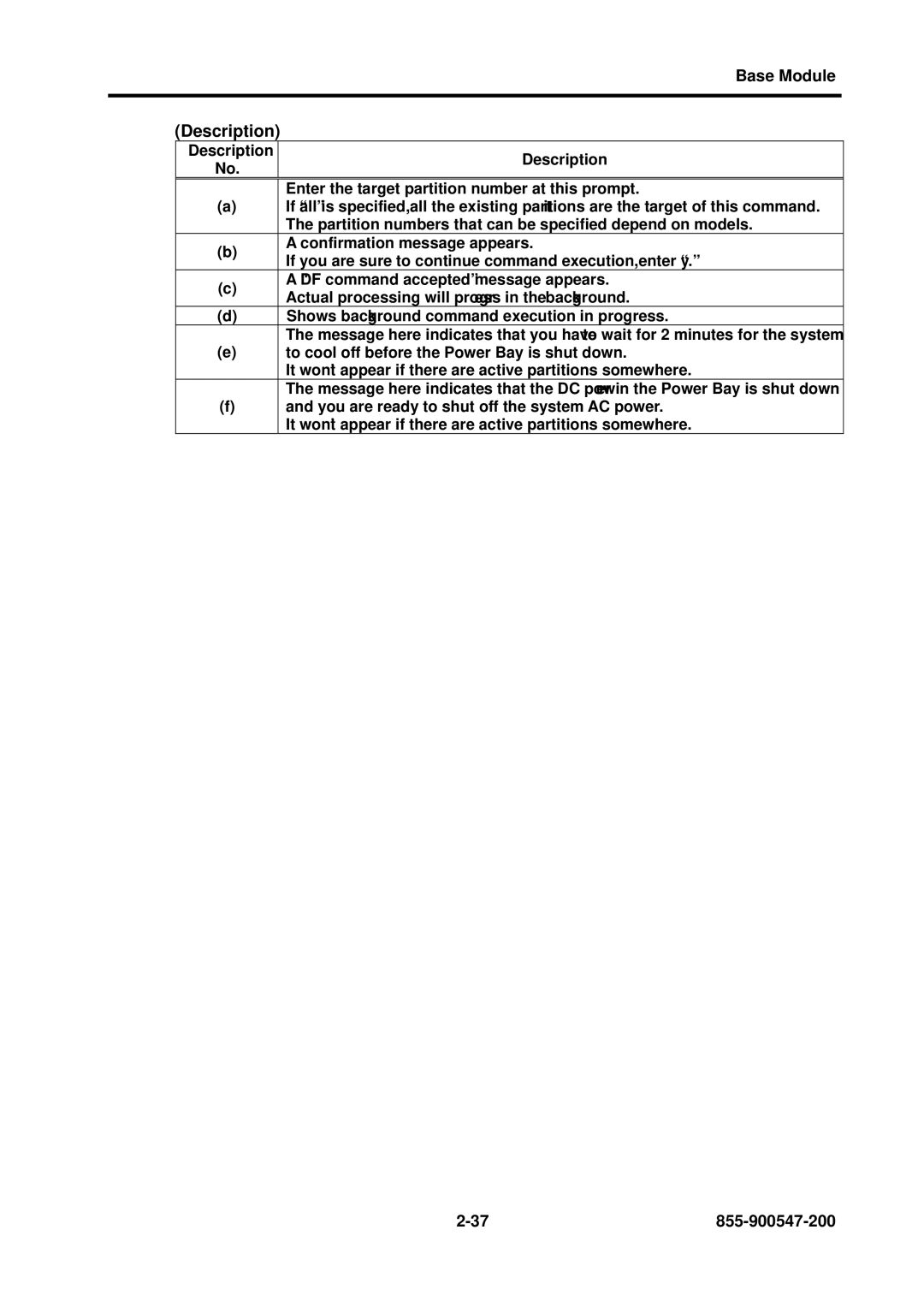 NEC TX7/i9610, NX7700i/5040H-32, NX7700i/5080H-32 operation manual Description 