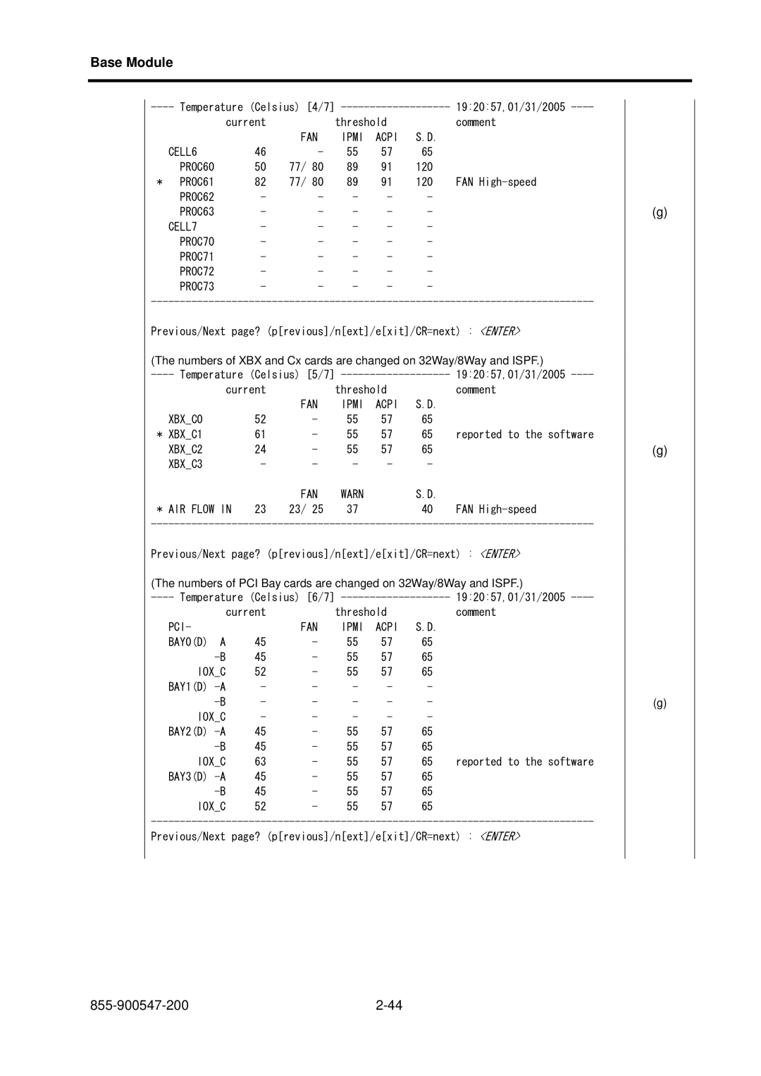 NEC NX7700i/5080H-32, NX7700i/5040H-32, TX7/i9610 operation manual FAN Ipmi Acpi CELL6 PROC60 