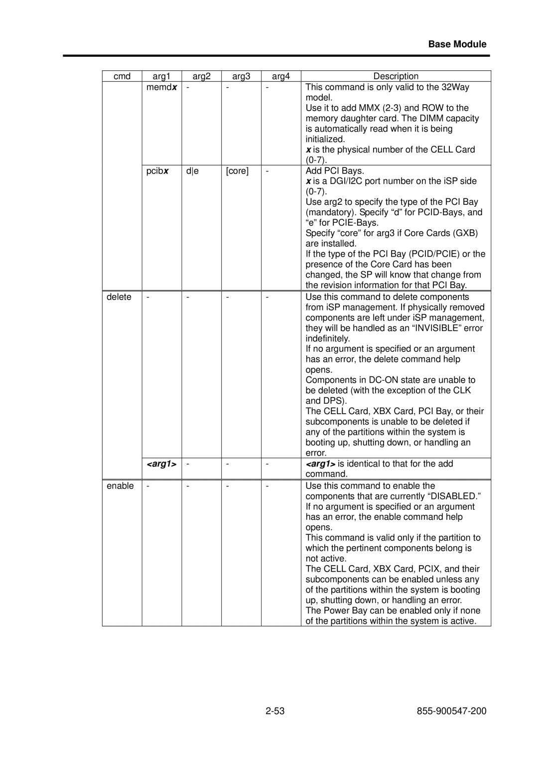 NEC NX7700i/5080H-32, NX7700i/5040H-32, TX7/i9610 operation manual Arg1 