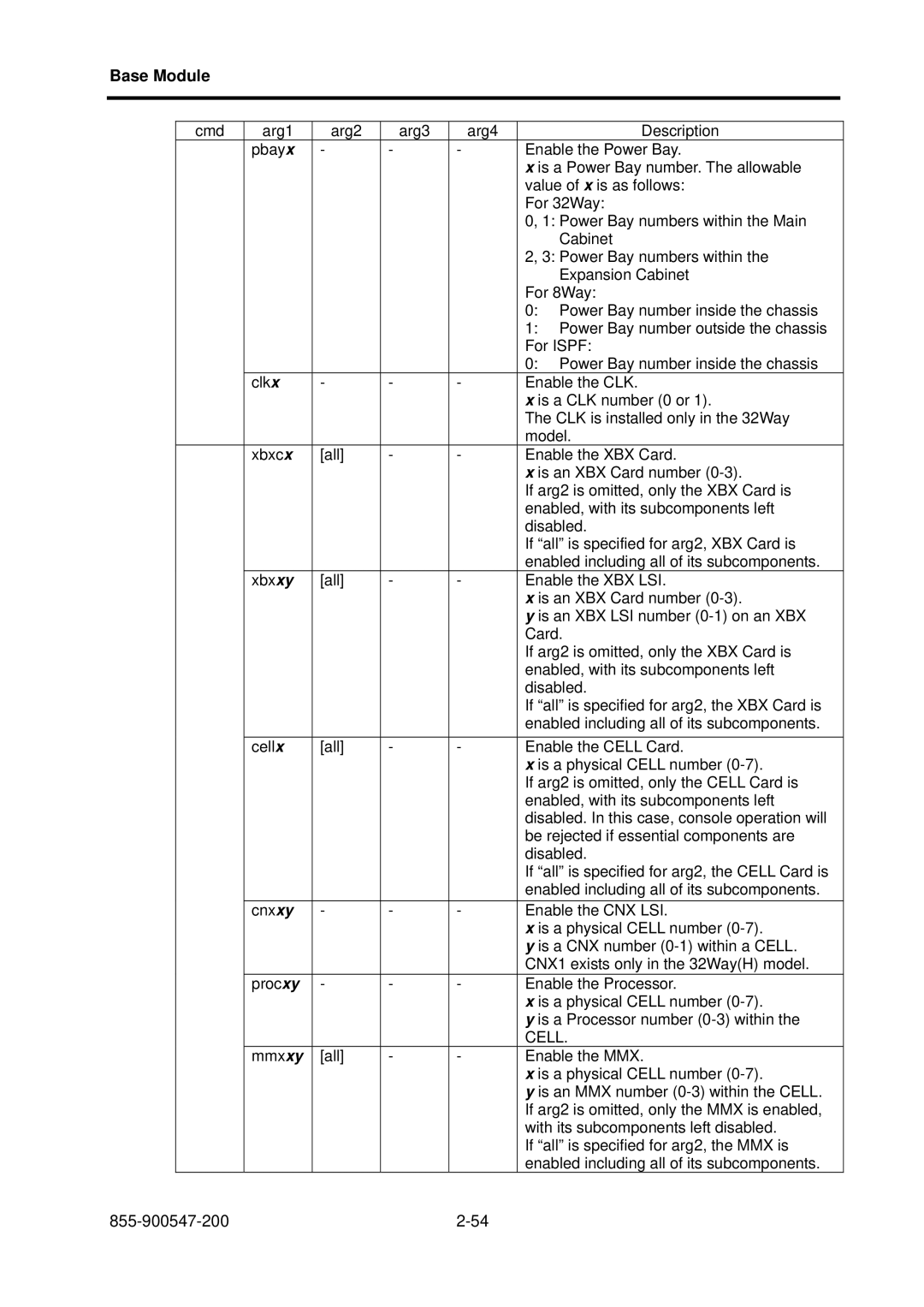 NEC NX7700i/5040H-32, TX7/i9610, NX7700i/5080H-32 operation manual Cell 