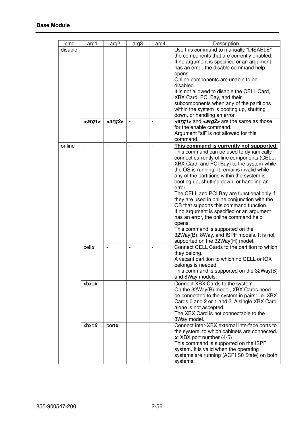 NEC NX7700i/5080H-32, NX7700i/5040H-32, TX7/i9610 operation manual Arg1 Arg2 