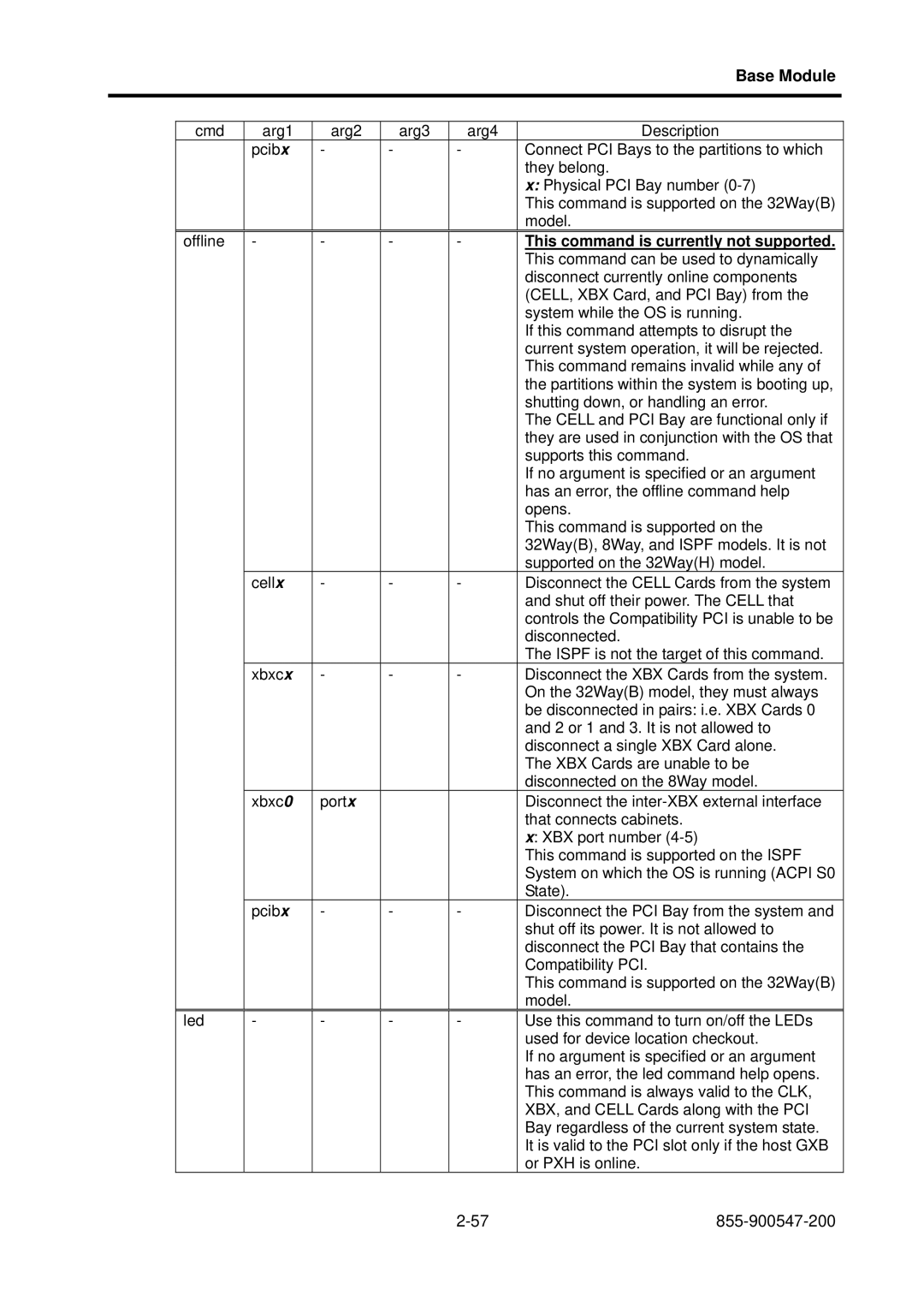 NEC NX7700i/5040H-32, TX7/i9610, NX7700i/5080H-32 operation manual Base Module 