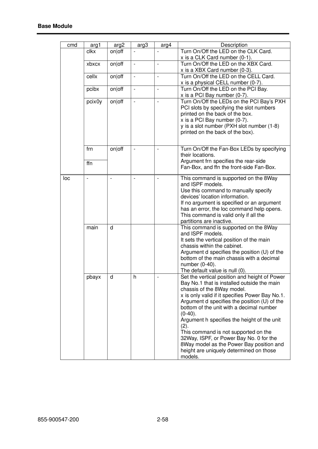 NEC TX7/i9610, NX7700i/5040H-32, NX7700i/5080H-32 operation manual Base Module 