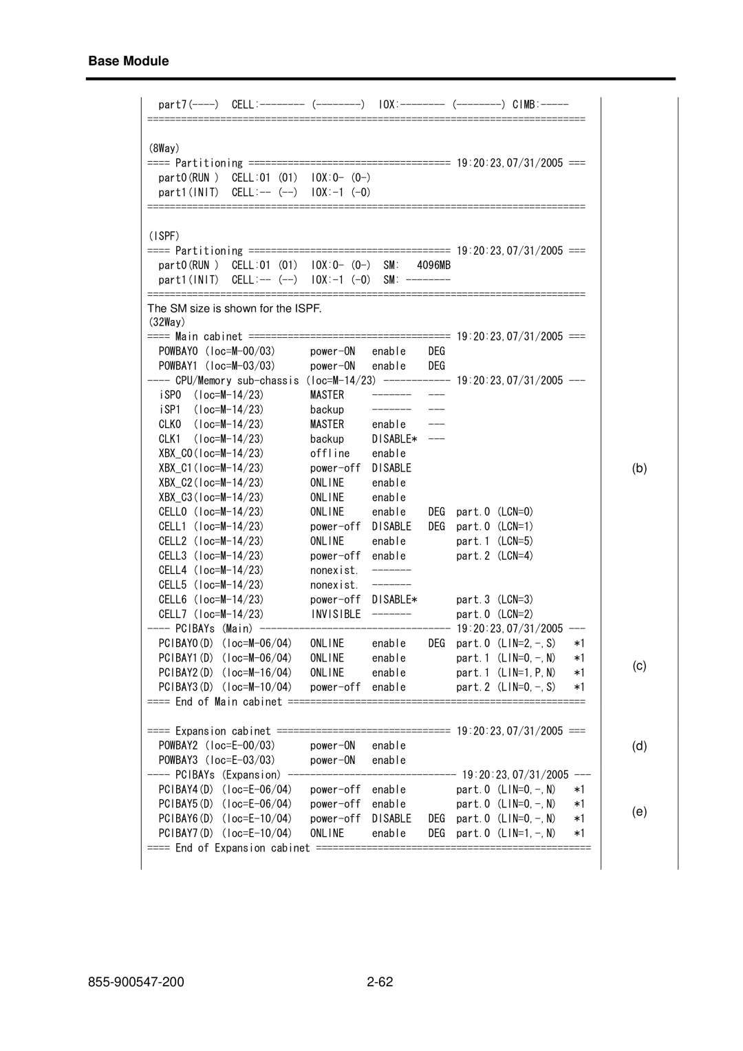 NEC NX7700i/5080H-32, NX7700i/5040H-32, TX7/i9610 operation manual Deg 