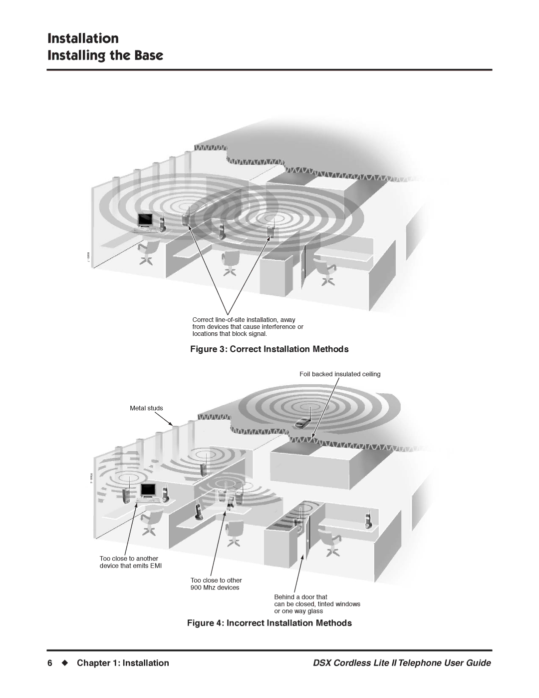 NEC N 1093092, P manual Correct Installation Methods 