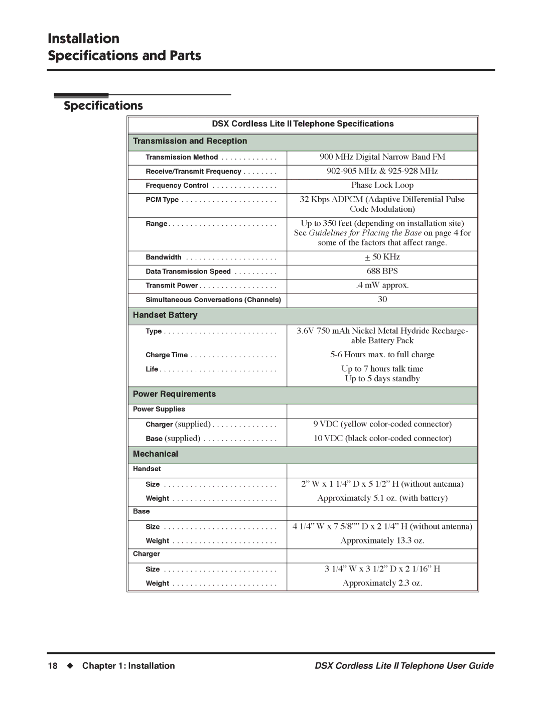 NEC N 1093092 manual Installation Speciﬁcations and Parts, Handset Battery, Power Requirements, Mechanical 