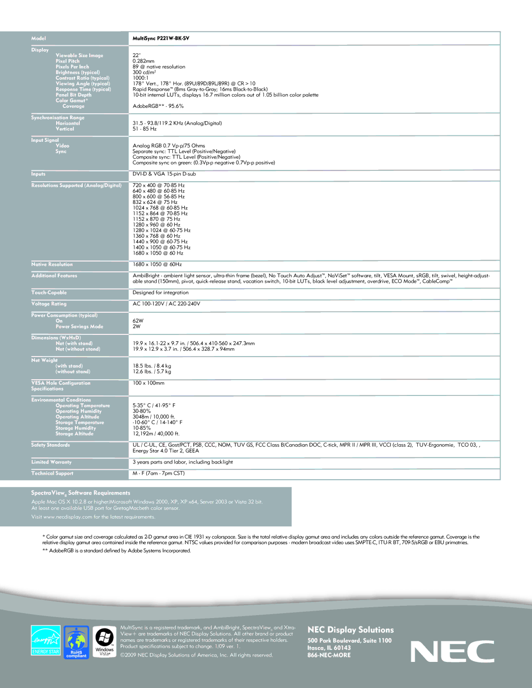 NEC P221W-BK-SV manual SpectraViewII Software Requirements, Park Boulevard, Suite Itasca, IL 