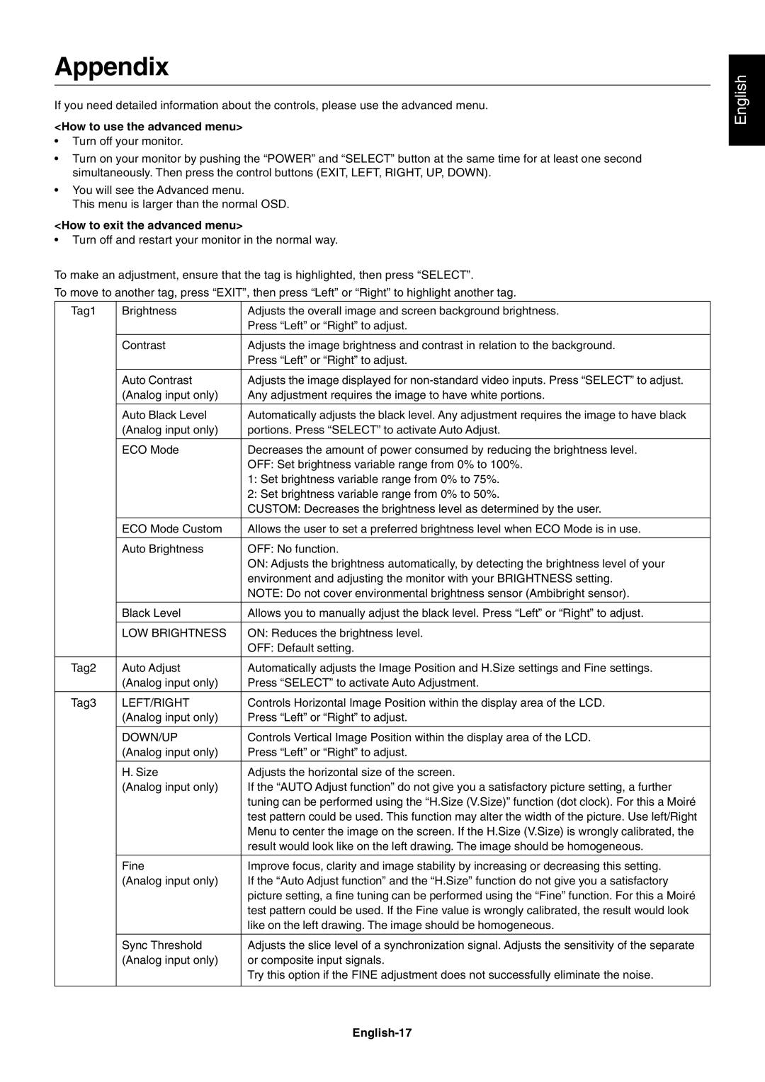 NEC P221W user manual Appendix, How to use the advanced menu, How to exit the advanced menu, English-17 