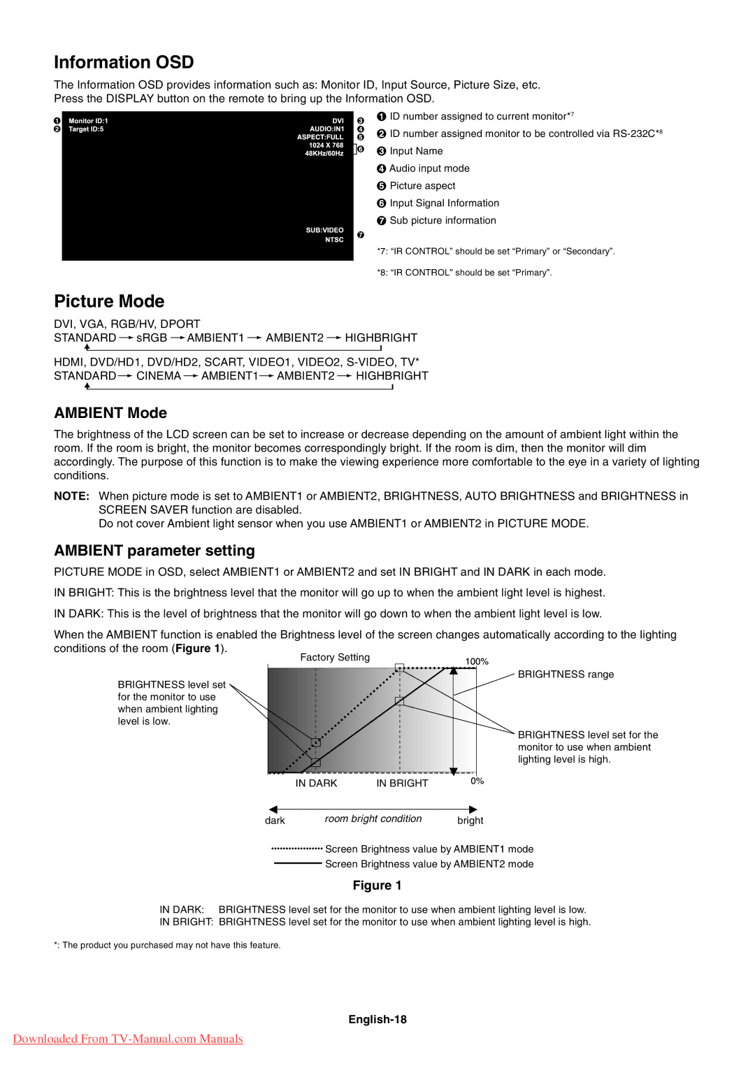 NEC P521, P461, P401 user manual Information OSD, Picture Mode, Ambient Mode, Ambient parameter setting, English-18 