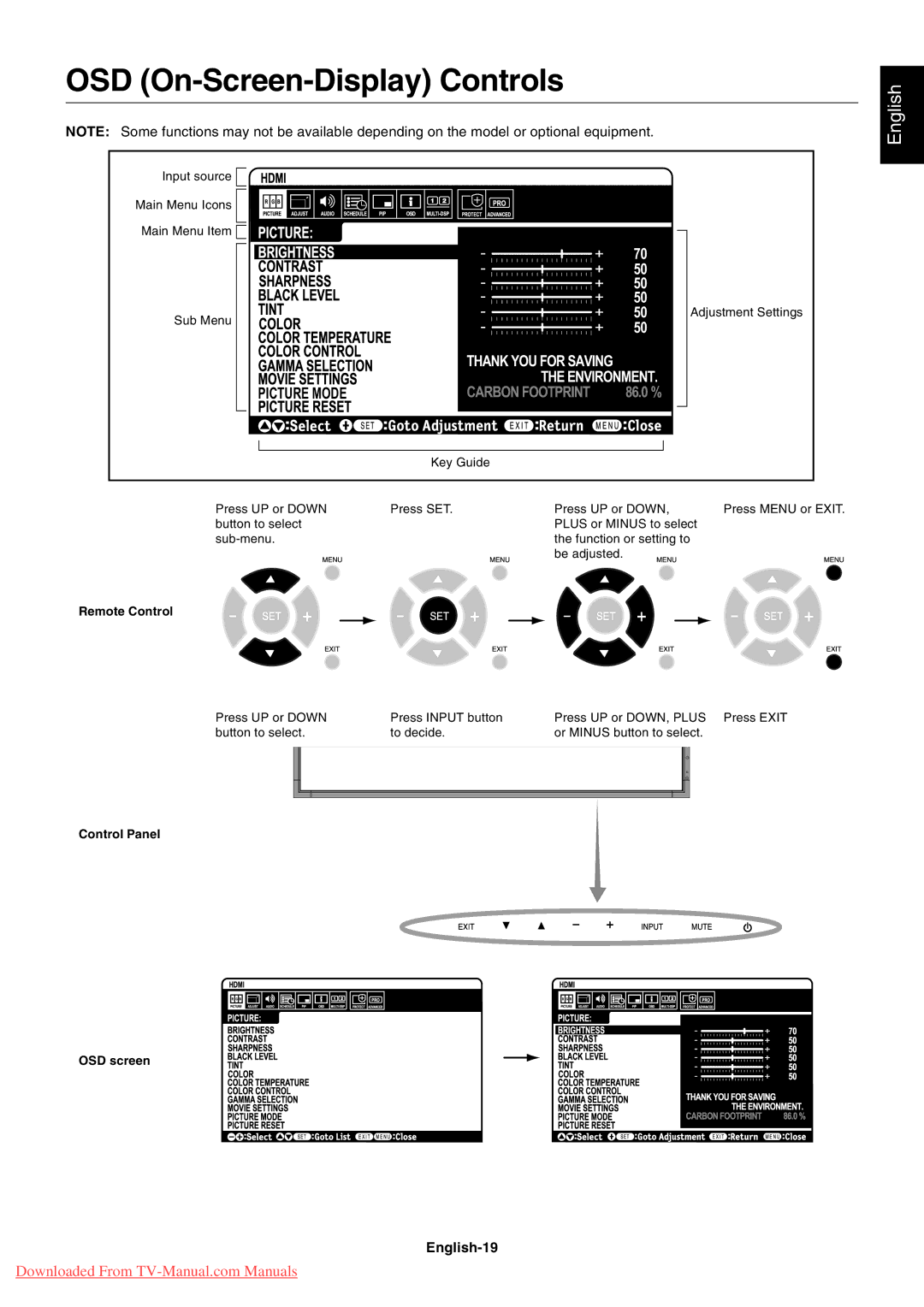 NEC P461, P401, P521 user manual OSD On-Screen-Display Controls, Picture Mode, English-19 