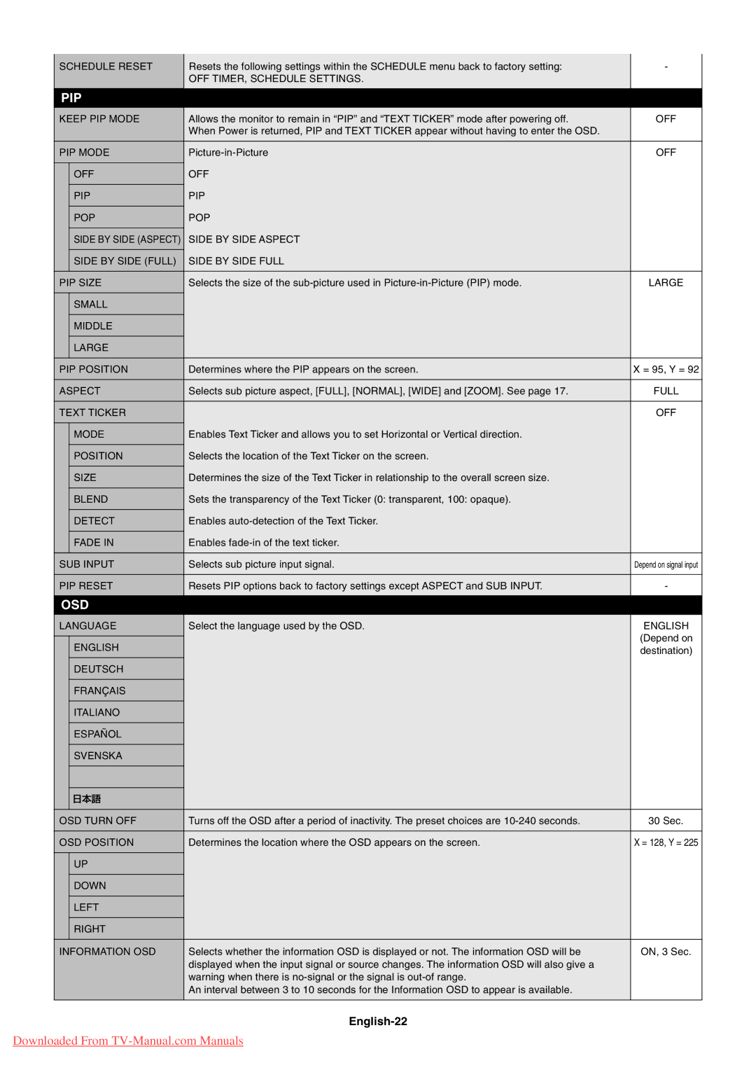 NEC P461, P401, P521 user manual Pip, Osd, English-22 