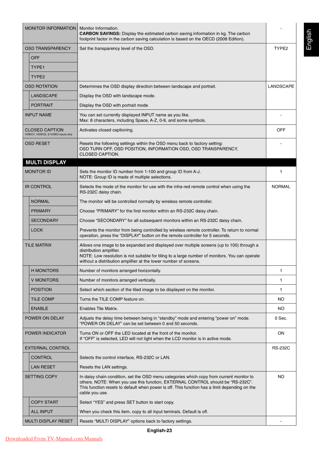 NEC P401, P461, P521 user manual Multi Display, English-23 