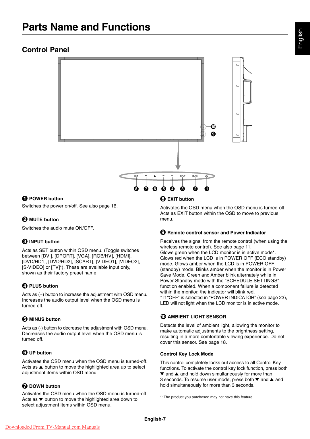 NEC P461, P401, P521 user manual Parts Name and Functions, Control Panel, Ambient Light Sensor 