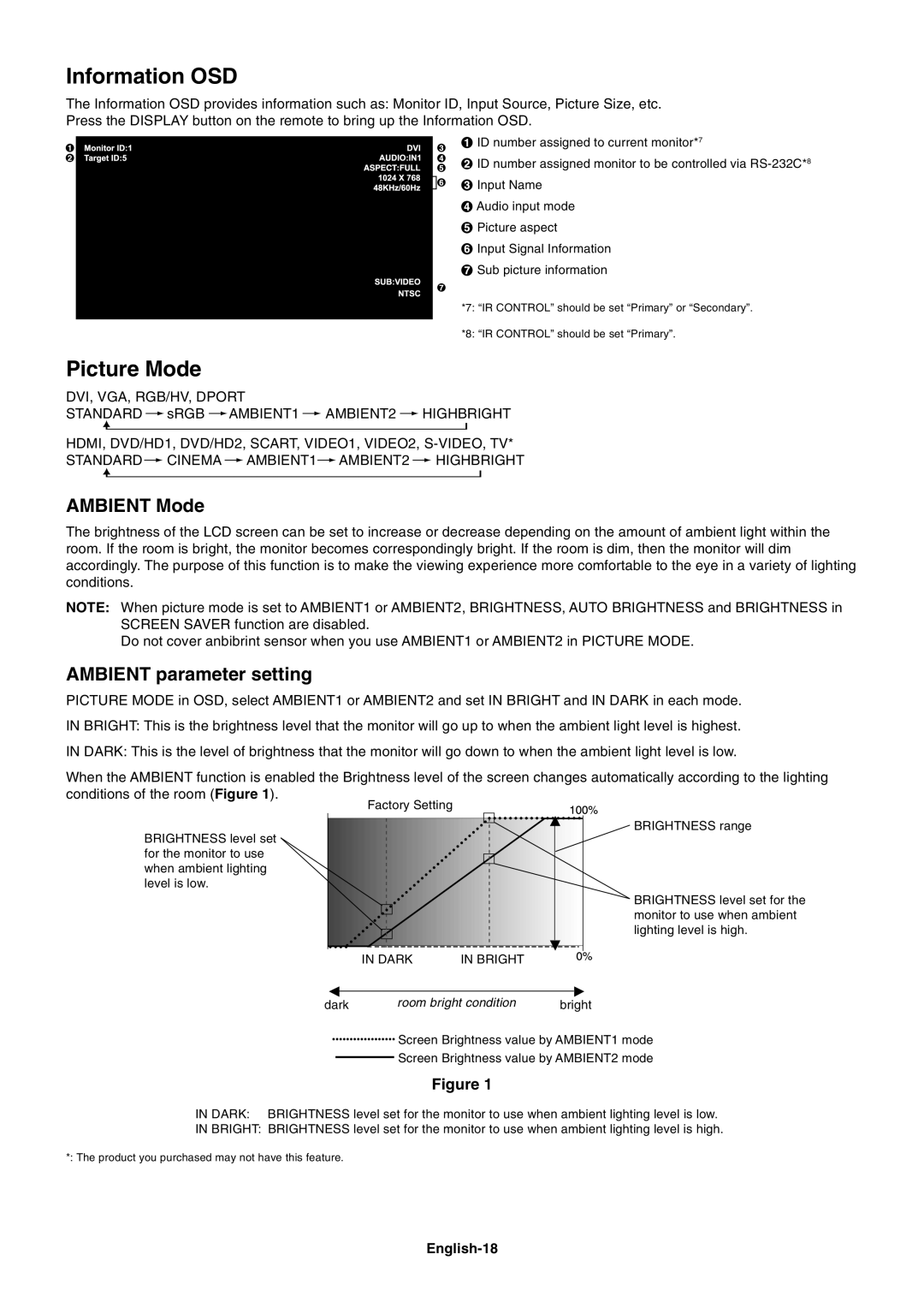 NEC P461 user manual Information OSD, Picture Mode, Ambient Mode, Ambient parameter setting, English-18 