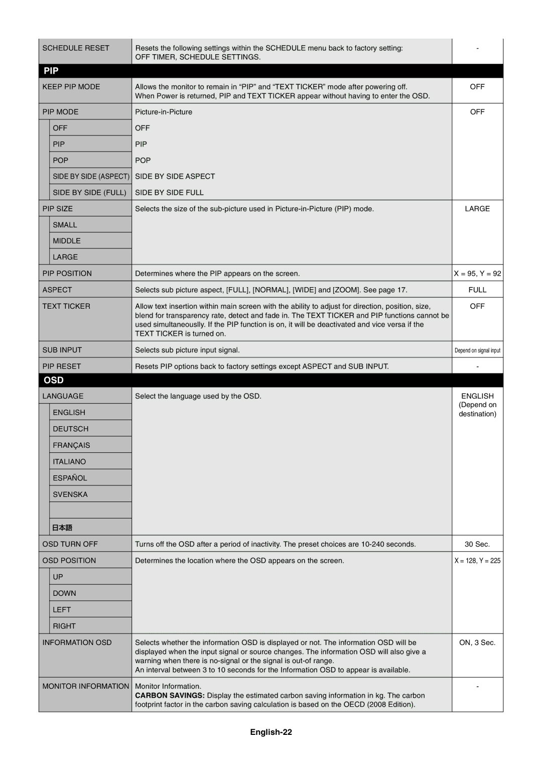 NEC P461 user manual English-22 