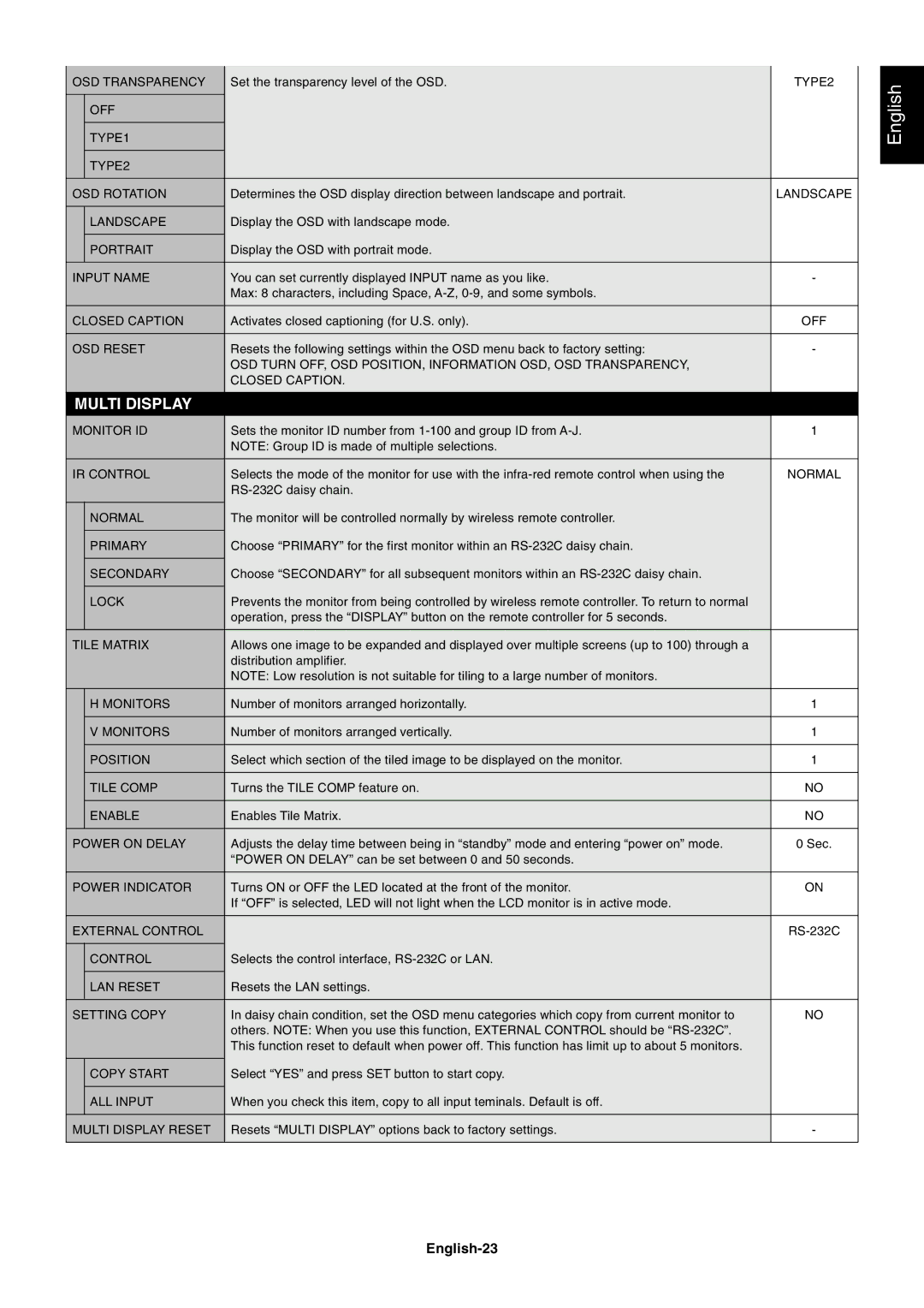 NEC P461 user manual English-23 