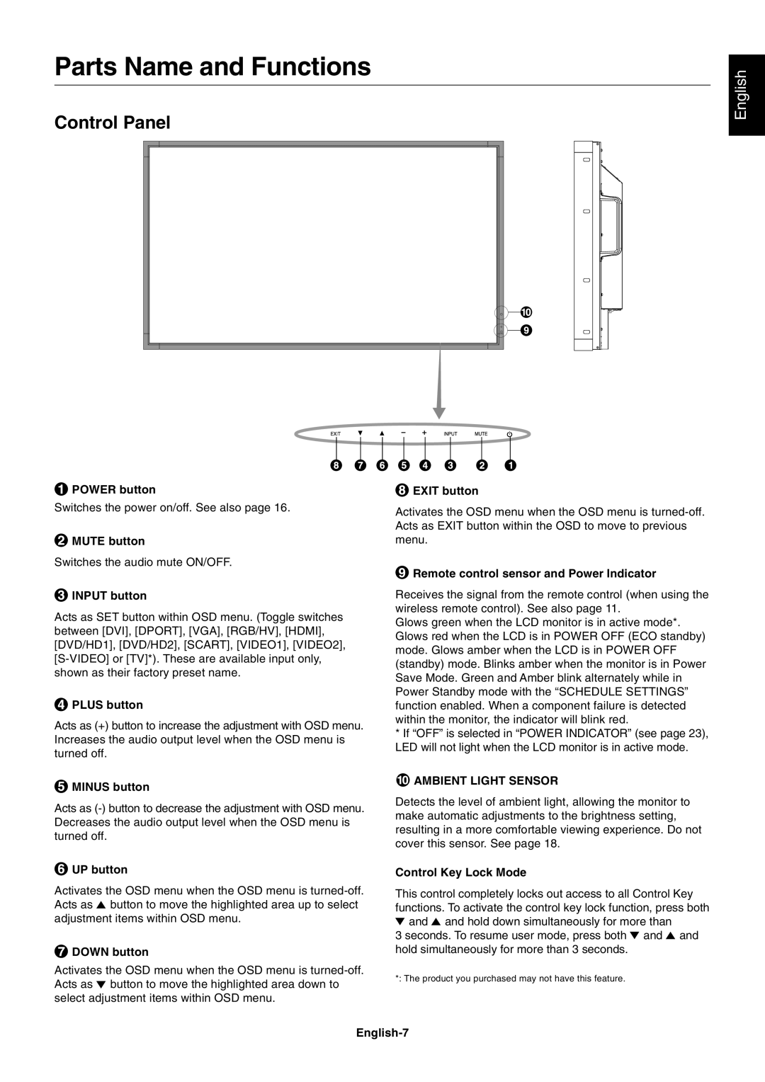 NEC P461 user manual Parts Name and Functions, Control Panel, Ambient Light Sensor 