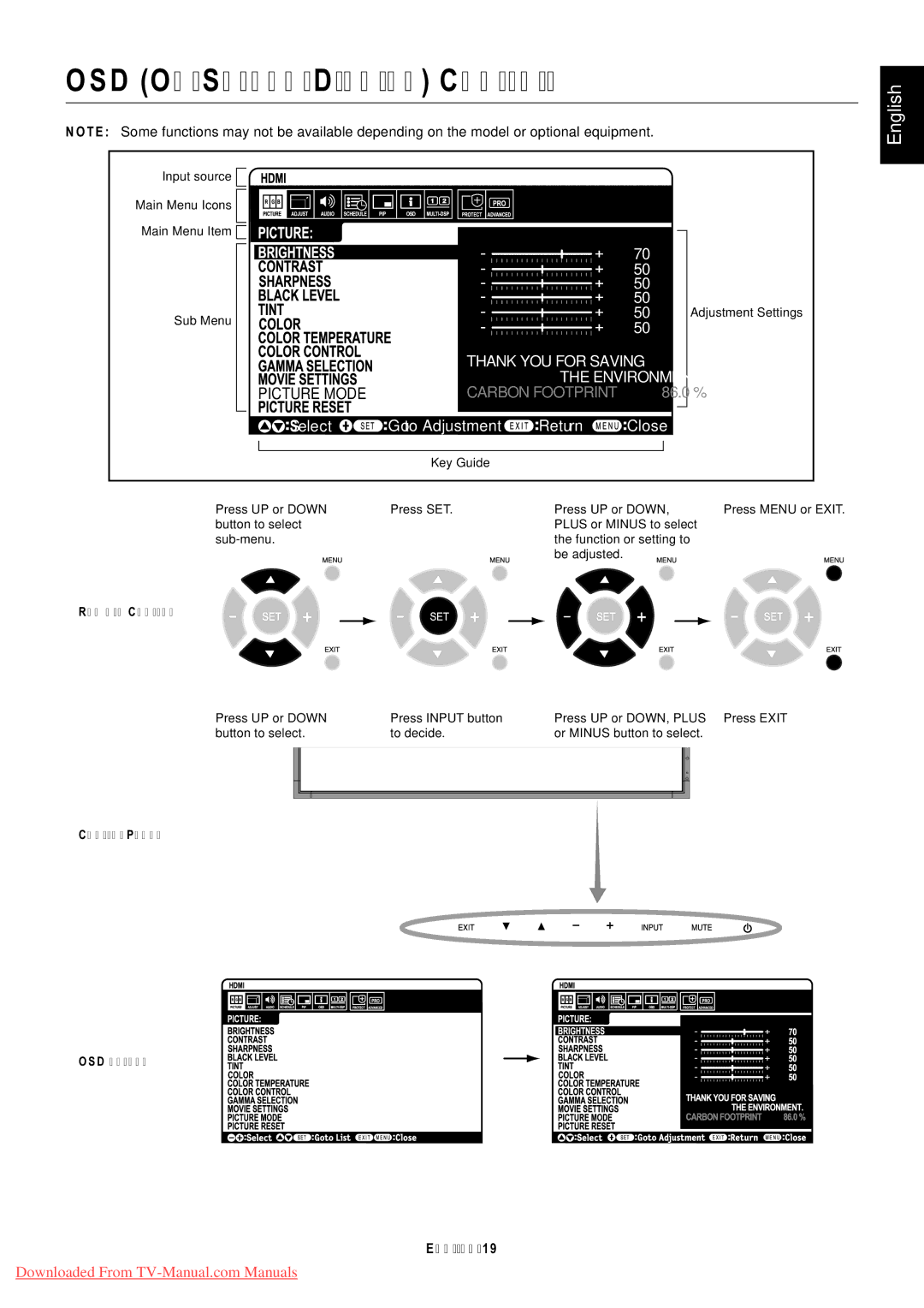 NEC P521 user manual OSD On-Screen-Display Controls, English-19 