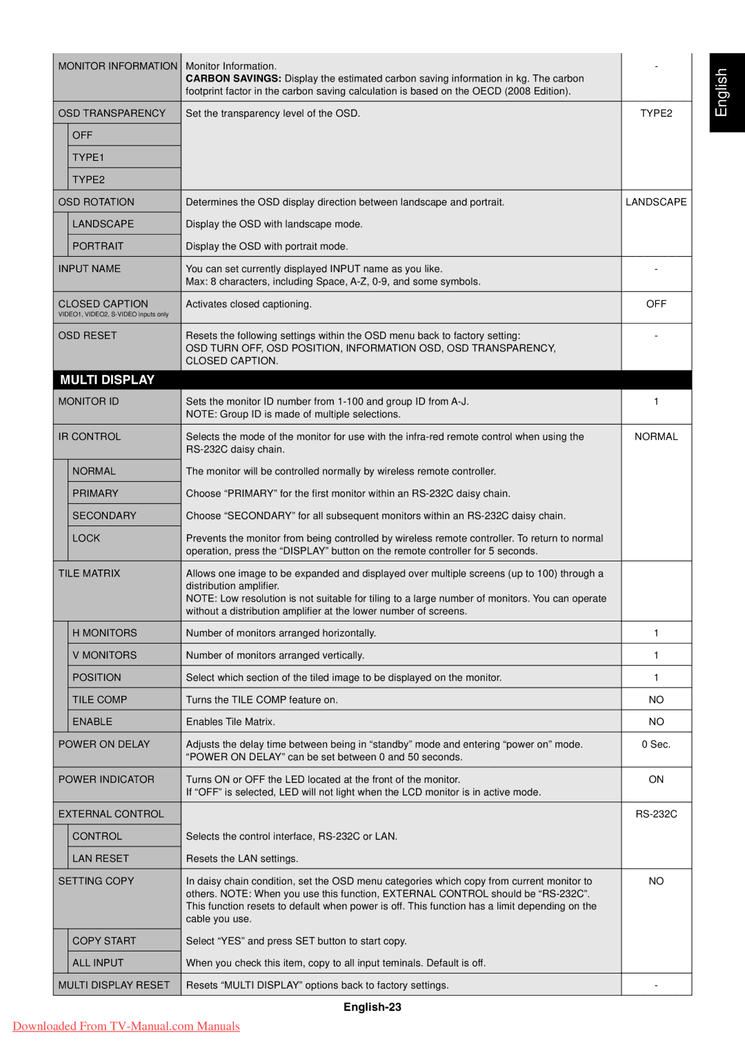 NEC P521 user manual English-23 