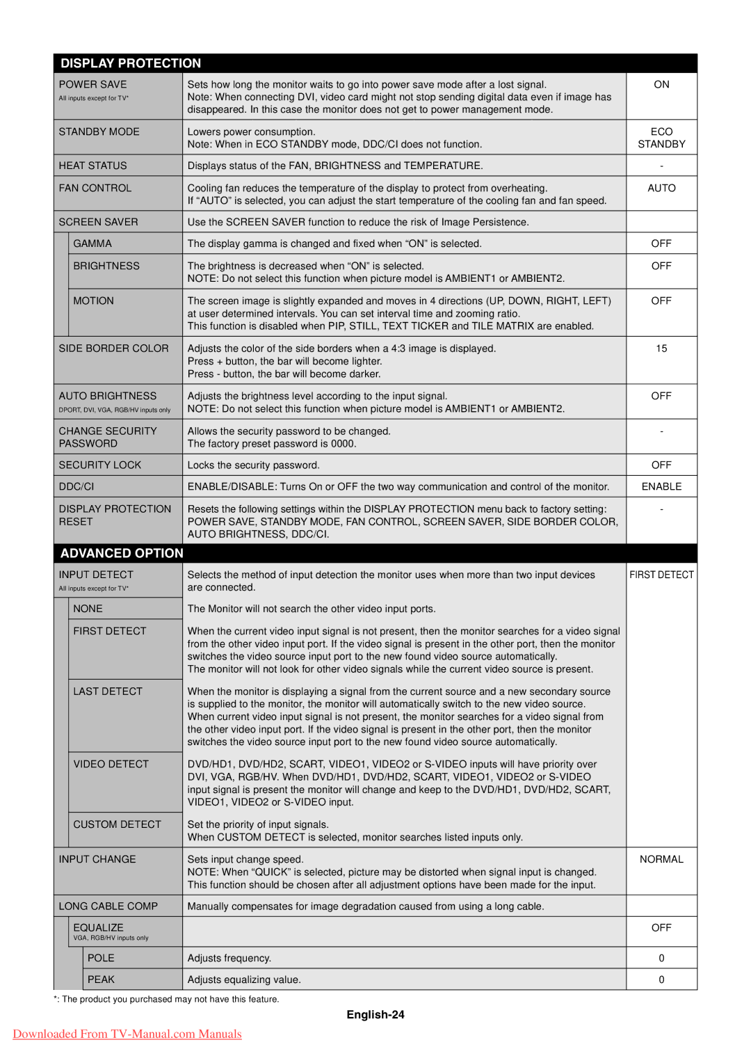 NEC P521 user manual English-24 