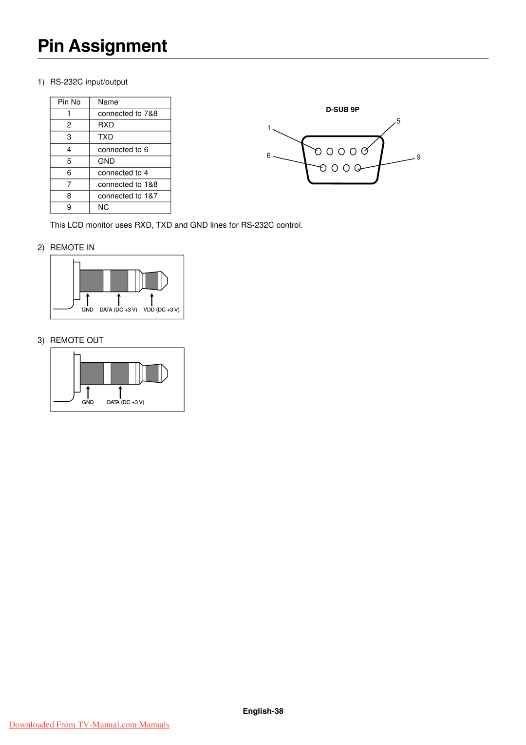 NEC P521 user manual Pin Assignment, English-38, Rxd Txd, Gnd 