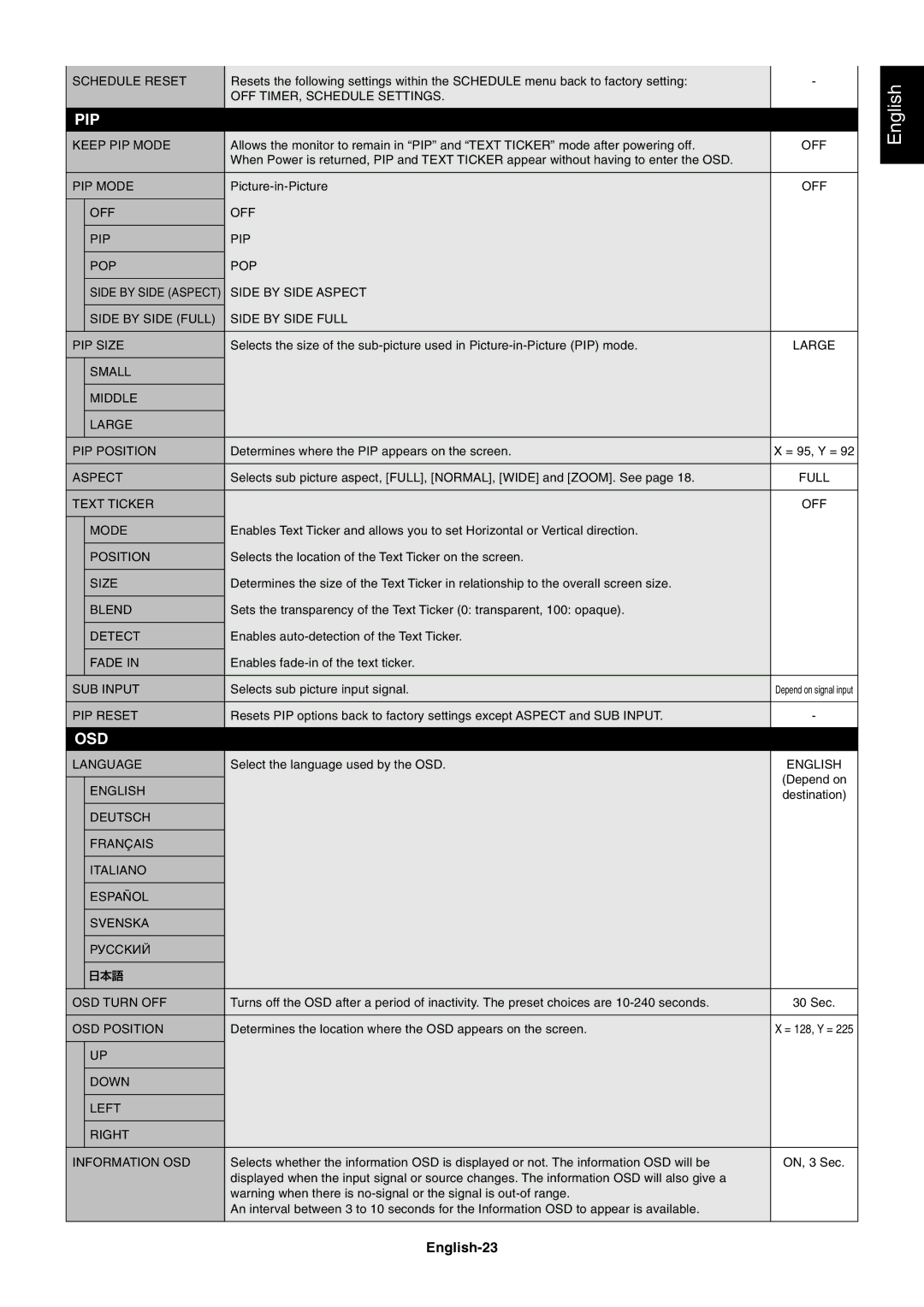 NEC P701AVT user manual English-23 