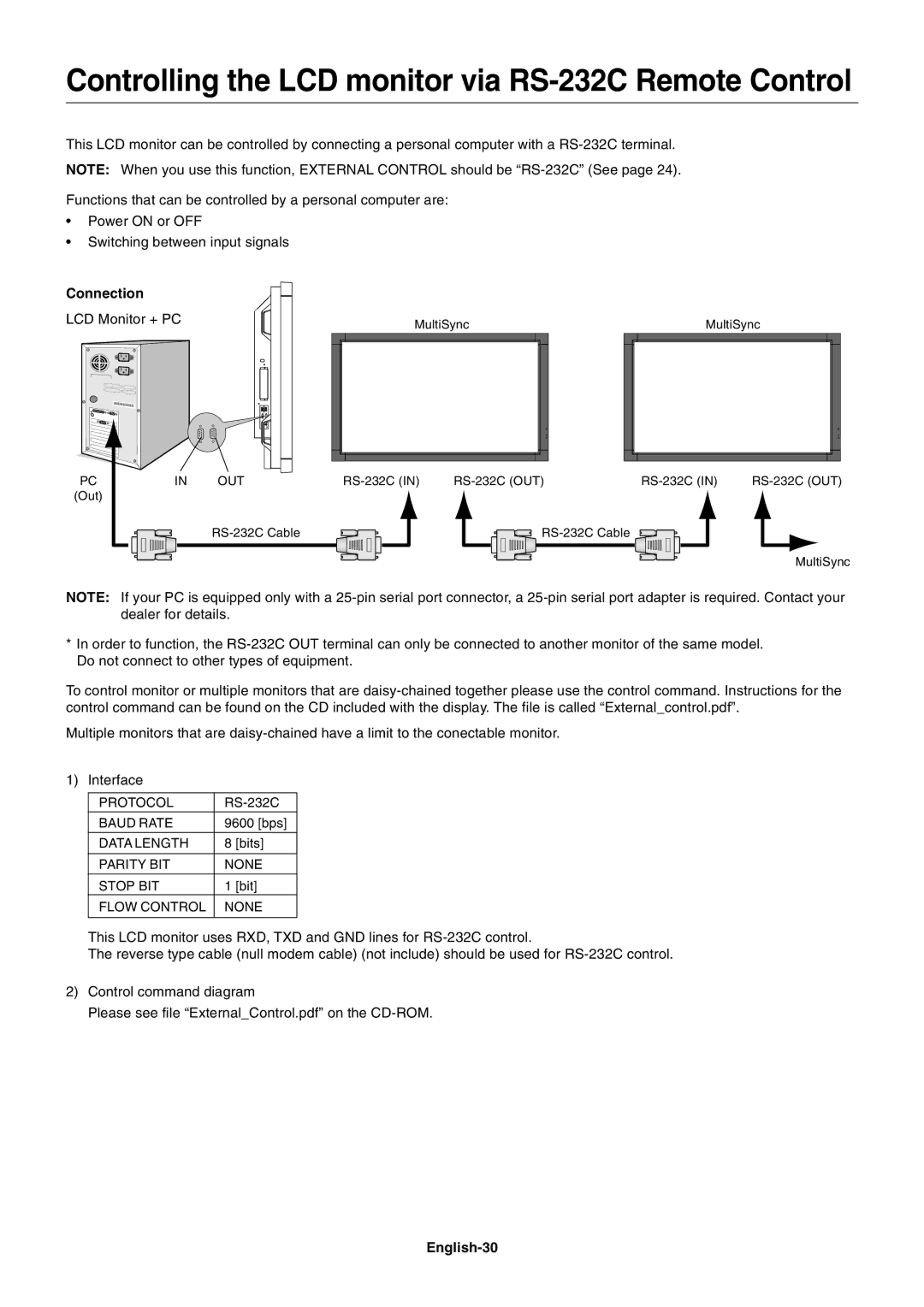 NEC P701AVT user manual Connection, English-30 