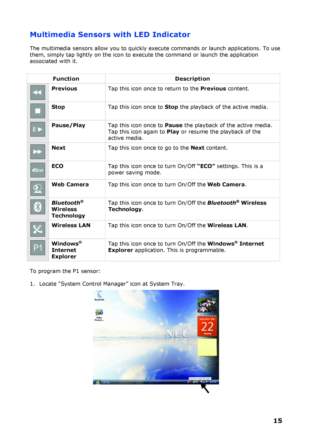 NEC P8510 manual Multimedia Sensors with LED Indicator, Tap this icon once to turn On/Off ECO settings. This is a 