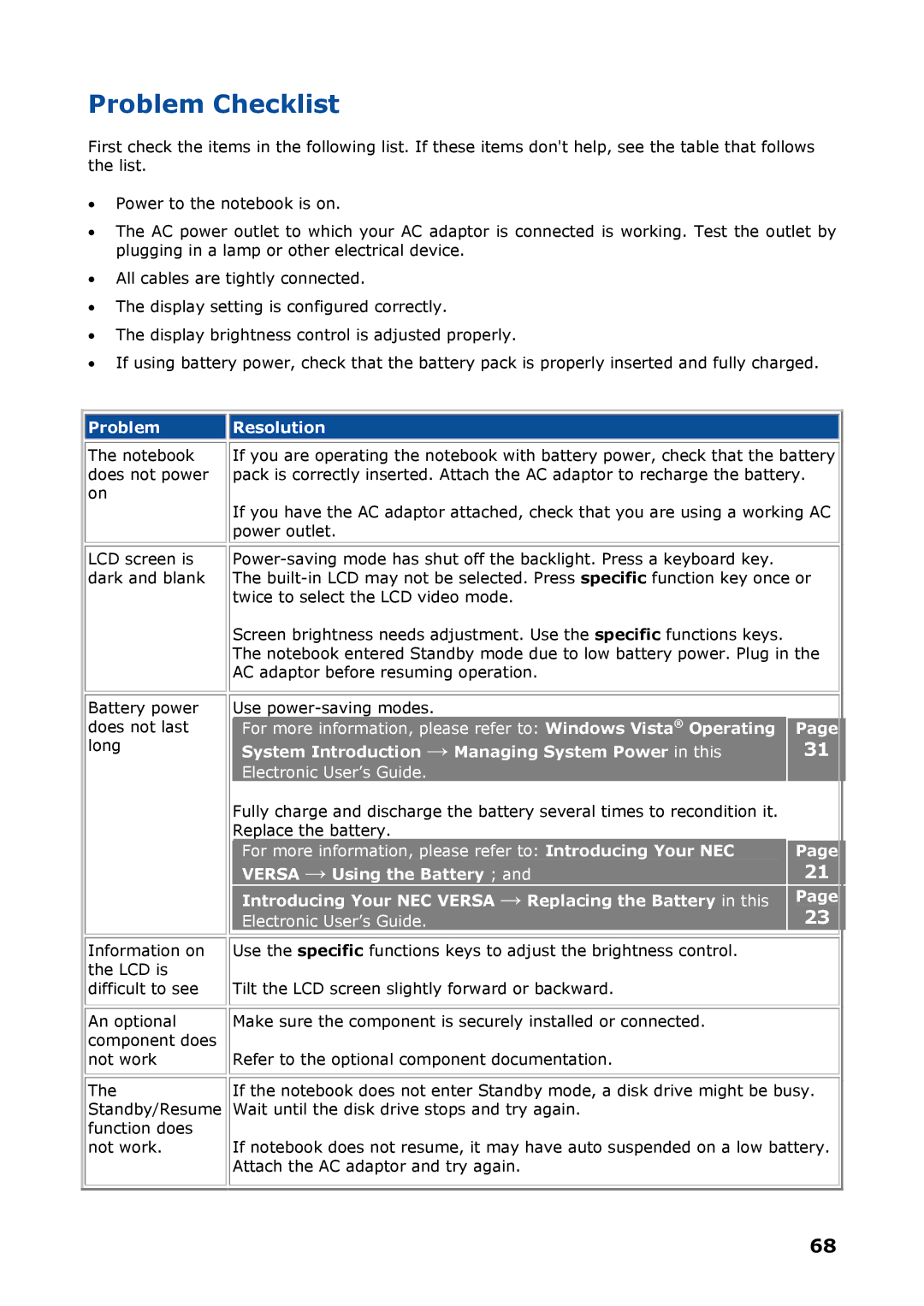 NEC P8510 manual Problem Checklist, Problem Resolution 