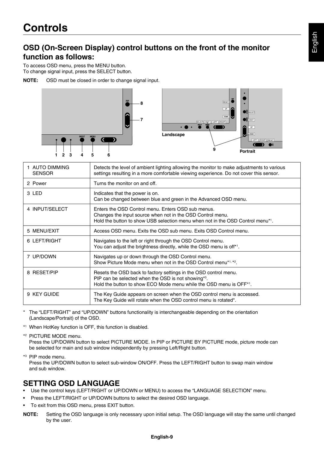 NEC PA241W user manual Controls, English-9 