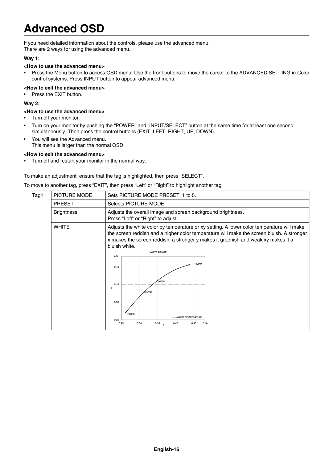 NEC PA241W user manual Advanced OSD, Way How to use the advanced menu, How to exit the advanced menu, English-16 