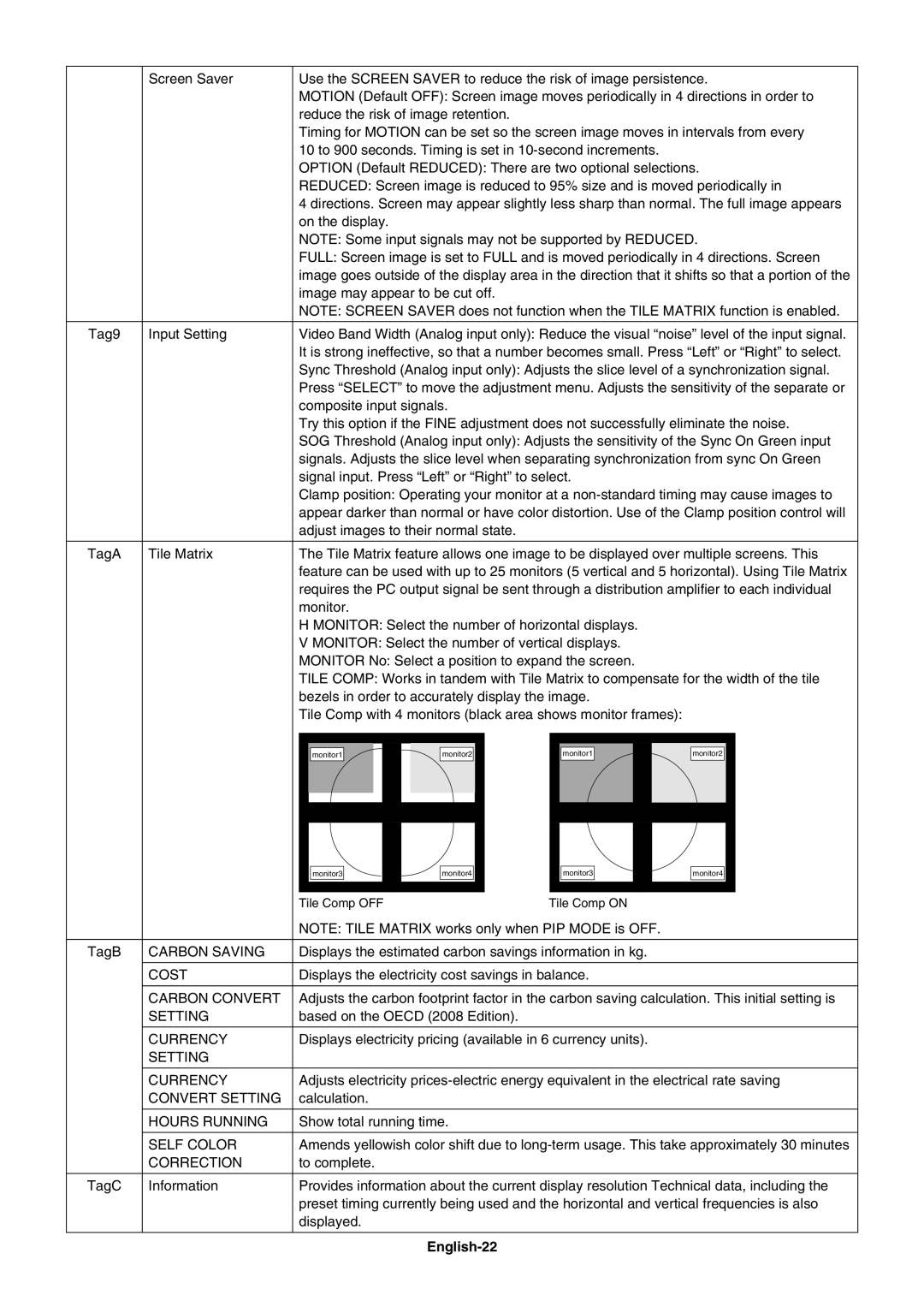 NEC PA241W user manual English-22 