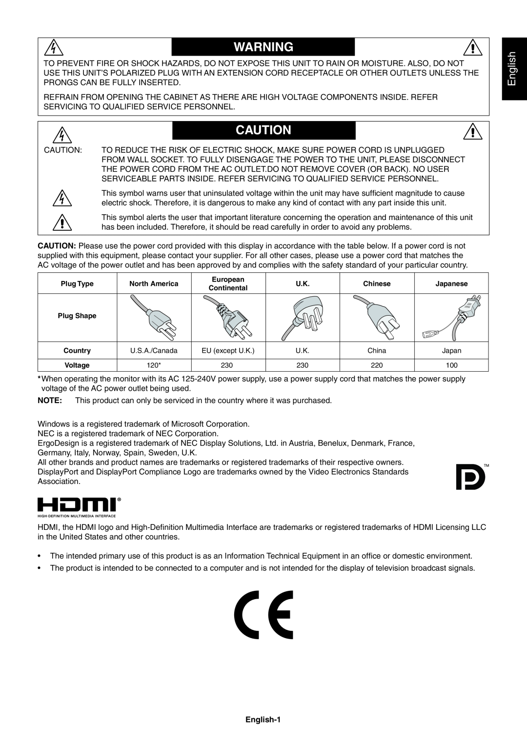 NEC PA242W user manual English-1 